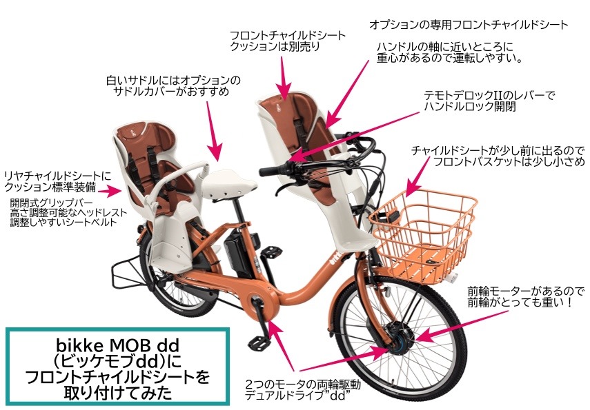 新作多数 シートクッション新品 BIKKE MOB dd ブリヂストン 電動自転車